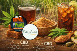 Panela funcional con CBD y CBG será presentada en el Festival Nacional de la Panela-4